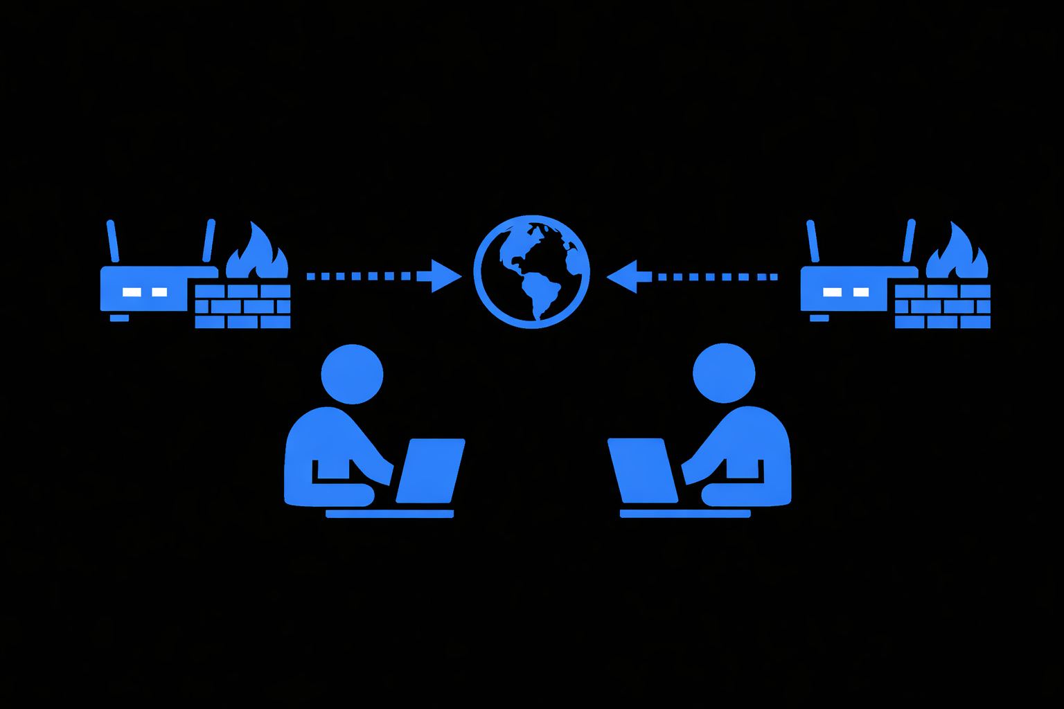 Проблема NAT в P2P